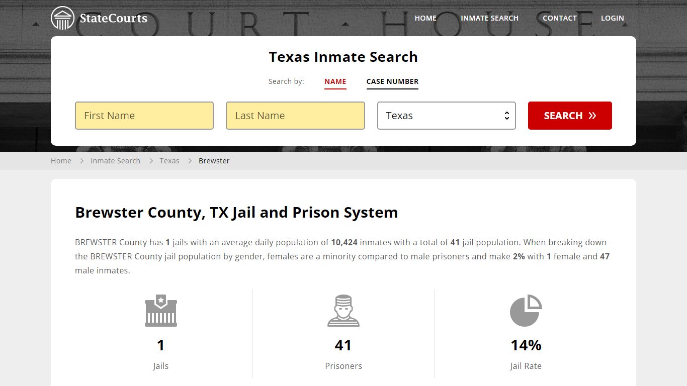 Brewster County, TX Inmate Search - StateCourts